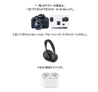 一般